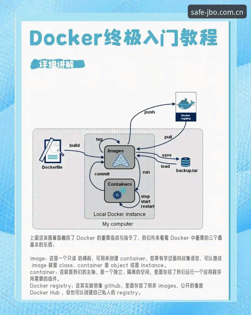 JBO竞博官网 从零开始:JBO竞博官网安全直达与安装使用教程