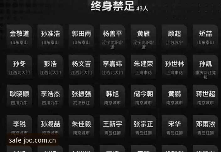 深度揭秘：足协第三批禁足名单背后的灰色产业链