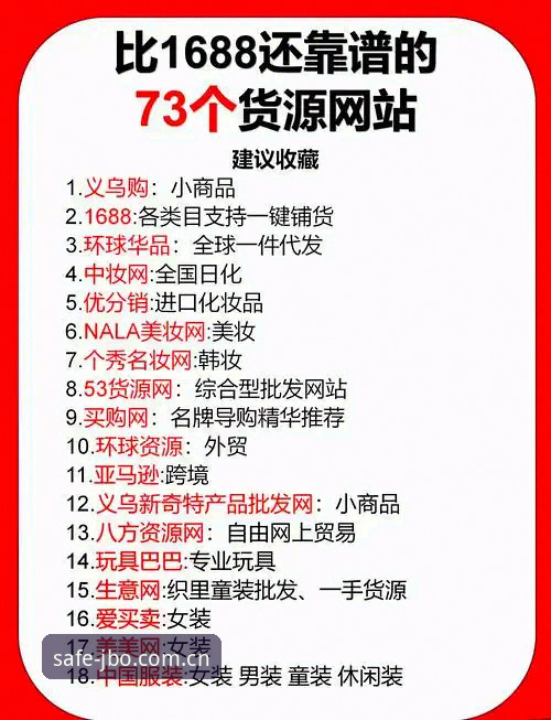 JBO官网怎么进 真假入口的终极对决:JBO官网怎么进?官方直达vs.仿冒站点的全面对比
