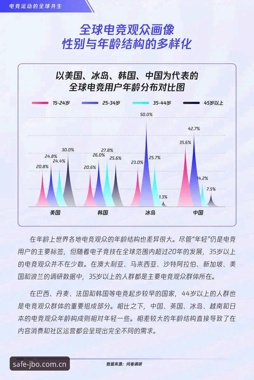 竞博电竞网址 资深行业观察者分享:从球员深夜狂欢事件看顶级电竞平台的运营逻辑